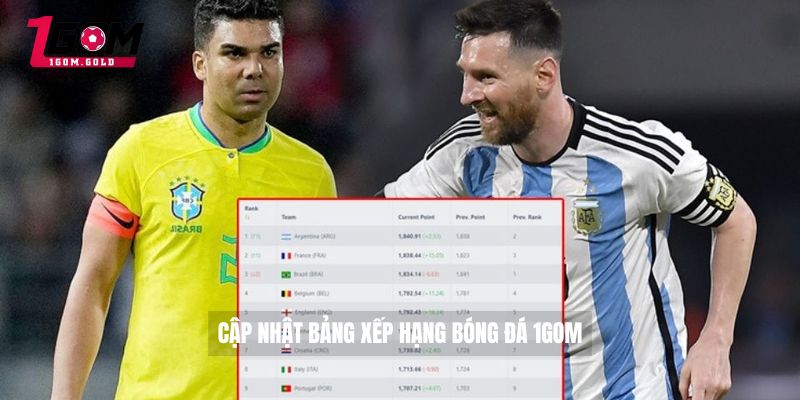 Bảng xếp hạng bóng đá 1GOM 1 Cập nhật bảng xếp hạng bóng đá 1GOM