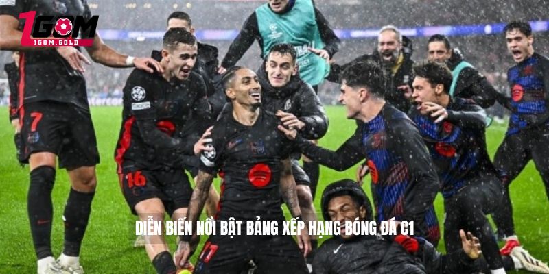 Bảng Xếp Hạng Bóng Đá C1 - Diễn Biến Mới Nhất Mùa Hiện Tại 2 Diễn biến nổi bật bảng xếp hạng bóng đá C1