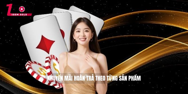 Review Dom88 – Nhà Cái Uy Tín Trải Nghiệm Vượt Trội 5 Khuyến mãi hoàn trả theo từng sản phẩm